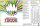 RAINBOW SLUSH SIRUP 6 x Gemischt – Der bunte Genuss für jeden Anlass!