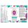Aroma Zuckerwattezucker Himbeere Geschmack 1 kg Beutel
