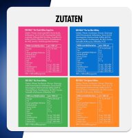 Red Bull Adventskalender 2026 – 24 x 250 ml Energy Drink – 15 Sorten – Classic, Sugarfree, Editions & Winter