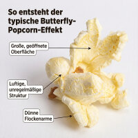 Premium Butterfly Popcornmais 22,68 kg im XXL Sack